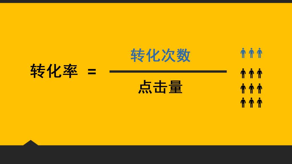 手機網站建設瀏覽量與PC網站瀏覽量的比例變化與提升方法