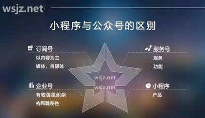 微信開發-小程序與公眾號區別.jpg