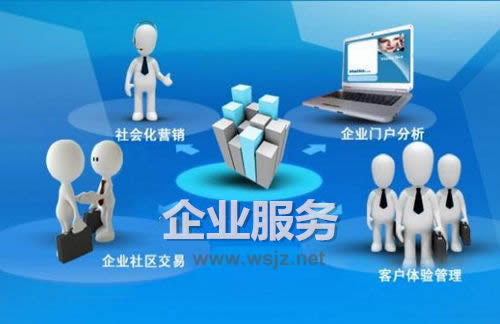 企業(yè)網(wǎng)站開發(fā)中增值服務(wù)是否有必要